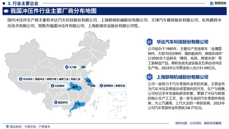 目前，国内的冲压企业主要分为两大类，第一类是封闭的单一配套型企业，主要是为大型整机制造厂商专业配套的冲压企业或工厂，以外商投资企业为主，为整机产品配套生产零部件，这类企业一般不参与目标整机厂之外的市场份额竞争，产能得不到充分利用。第二类是独立的冲压企业，其中包括专业化的冲压零配件生产企业与小规模冲压企业。专业化的冲压零配件生产企业以规范的民营企业为主，这类企业的销售已经达到一定规模、设备先进、具有自主的模具设计制造能力和生产工艺的改进、创新能力，具备成熟的产品质量保证体系，具备承接大规模订单的生产能力，能专门为客户定向开发制造具有个性化需求的高端产品，该类企业凭借着较强的产品开发能力、工艺设计能力、可靠的产品质量和较低的成本逐步扩大市场份额。小规模冲压企业相对落后，模具开发能力弱或不具备模具开发能力，技术人才严重缺乏，产品质量等级低，主要为中小规模企业配套加工。