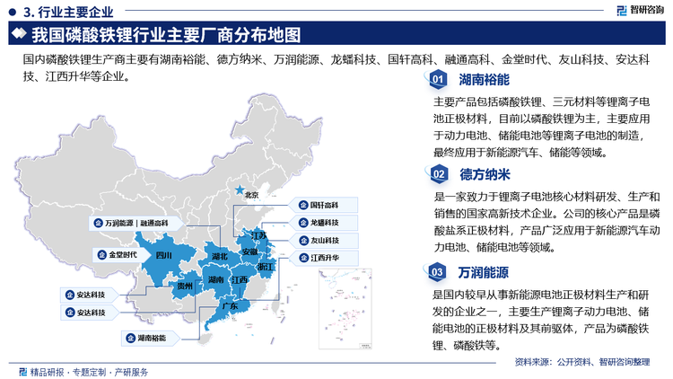 企业概况而言，湖南裕能主要产品包括磷酸铁锂、三元材料等锂离子电池正极材料，目前以磷酸铁锂为主，主要应用于动力电池、储能电池等锂离子电池的制造最终应用于新能源汽车、储能等领域。德方纳米是一家致力于锂离子电池核心材料研发、生产和销售的国家高新技术企业。公司的核心产品是磷酸盐系正极材料，产品广泛应用于新能源汽车动力电池、储能电池等领域。万润能源是国内较早从事新能源电池正极材料生产和研发的企业之一，主要生产锂离子动力电池、储能电池的正极材料及其前驱体，产品为磷酸铁锂、磷酸铁等。