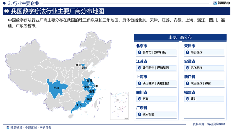 中国数字疗法行业厂商主要分布在我国的珠三角以及长三角地区，具体包括北京、天津、江苏、安徽、上海、浙江、四川、福建、广东等省市。