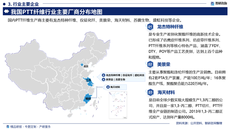 随着我国对生物基纤维产业资金及政策支持力度的不断加大，生物基单体制备、提纯、聚合工艺技术的进一步研究及优化，以及生物基聚酯纤维产业链的上下游联动和协同创新，我国生物基聚酯纤维产业链将迎来良好的发展机遇。凭借着其优异性能，PTT纤维作为生物基纤维中的重要代表品种以及部分传统石油基聚酯纤维的优异替代品，发展前景广阔。目前我国PTT纤维的主要供应厂商包括苏州龙杰、佳力高纤、中鲈科技（盛虹集团）、美景荣以及外资厂商晓星化纤、英威达等等生产企业。其中龙杰特种纤维是专业生产差别化聚酯纤维的高新技术企业。已形成了仿麂皮纤维系列、仿皮草纤维系列PTT纤维系列等核心特色产品，涵盖了FDY、DTY、POY等产品工艺类别，达到上百个品种和规格。美景荣主要从事聚酯和涤纶纤维的生产及销售。目前拥有2套PTA生产装置，产能100万吨/年;16条聚酯生产线，聚酯聚合能力220万吨/年。海天材料是目前全球少数实现大规模生产1,3丙二醇的公司，并且是一家1,3-丙二醇、PTT切片、PTT纤维全产业链的制造公司。2013年13-丙二醇正式投产，达到年产量8000吨。