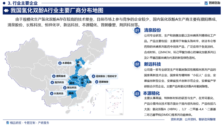 其中清泉股份专业研发、生产和销售加氢以及呋喃系列精细化工产品。产品主要包括：主要用于制备头孢呋辛、依法韦仑等药物的呋喃系列医药中间体产品，广泛应用于各类涂料、合成材料，以MACM、环己甲酸为核心的催化加氢系列以及2-甲基四氢呋喃为代表的新型绿色溶剂。新远科技是一家专业研发生产环氧树脂活性稀释剂系列产品的国家高新技术企业、国家级专精特新“小巨人”企业、安徽省创新型企业、安徽省技术创新示范企业、安徽省产学研联合示范企业。主要产品有氢化双酚A环氧树脂等。本源精化从事高端、特种新材料的研发与生产，在芳环氢化、产品分离纯化技术等方面处于国内领先地位，产品包括几大类：氢化双酚A（HBPA）、3,3’-二甲基-4,4‘-二氨基二环己基甲烷(DMDC)等系列功能单体。