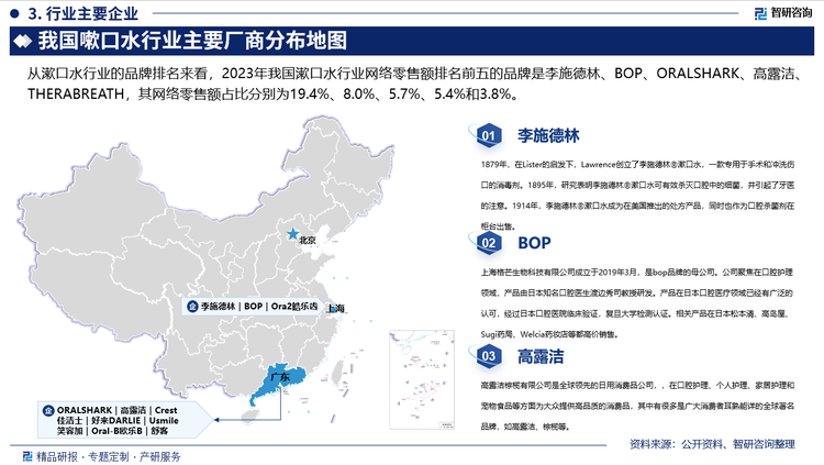 我国嗽口水行业主要厂商分布地图