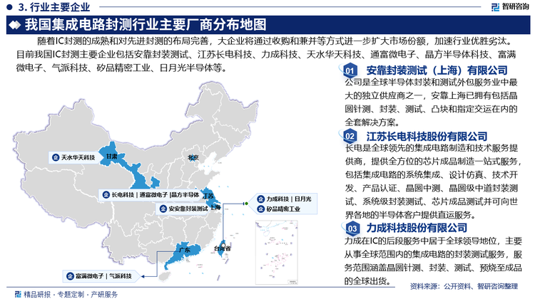 随着IC封测的成熟和对先进封测的布局完善，大企业将通过收购和兼并等方式进一步扩大市场份额，加速行业优胜劣汰。目前我国IC封测主要企业包括安靠封装测试（上海）有限公司、江苏长电科技股份有限公司、力成科技股份有限公司、天水华天科技股份有限公司、通富微电子股份有限公司、苏州晶方半导体科技股份有限公司、富满微电子集团股份有限公司、气派科技股份有限公司、矽品精密工业股份有限公司、日月光半导体制造股份有限公司等。