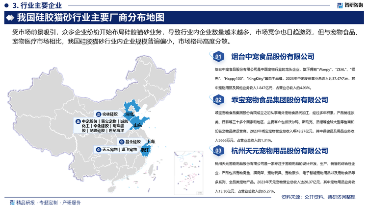 受市场前景吸引，众多企业纷纷开始布局硅胶猫砂业务，导致行业内企业数量越来越多，市场竞争也日趋激烈，但与宠物食品、宠物医疗市场相比，我国硅胶猫砂行业内企业规模普遍偏小，市场格局高度分散。