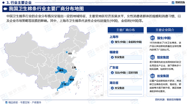 中国卫生棉条行业的企业分布情况呈现出一定的地域特征，主要受地区经济发展水平、女性消费者群体的规模和消费习惯、以及企业市场策略等因素的影响。其中，上海市卫生棉条代表性企业包括强生(中国)、金佰利(中国)等。