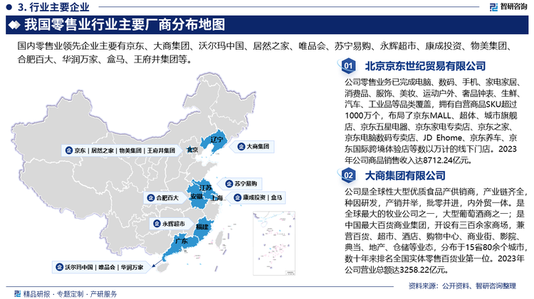 目前，我国零售业竞争者众多，市场高度分散。其中包括阿里巴巴、京东等电商巨头，沃尔玛、家乐福等外资零售商，以及本土的苏宁易购、华润万家等企业。随着电子商务和新零售模式的兴起，线上线下融合的趋势使得竞争更加激烈，各大零售商通过价格战、促销活动、服务升级和技术创新等手段争夺市场份额。未来，随着市场的开放和互联网技术的发展，零售行业的竞争将越来越激烈，国内外零售巨头、互联网电商平台、新兴品牌纷纷进入市场，导致市场份额争夺日益激烈。企业不仅要面对同业竞争，还要防范跨界竞争的冲击，加剧了市场竞争。
