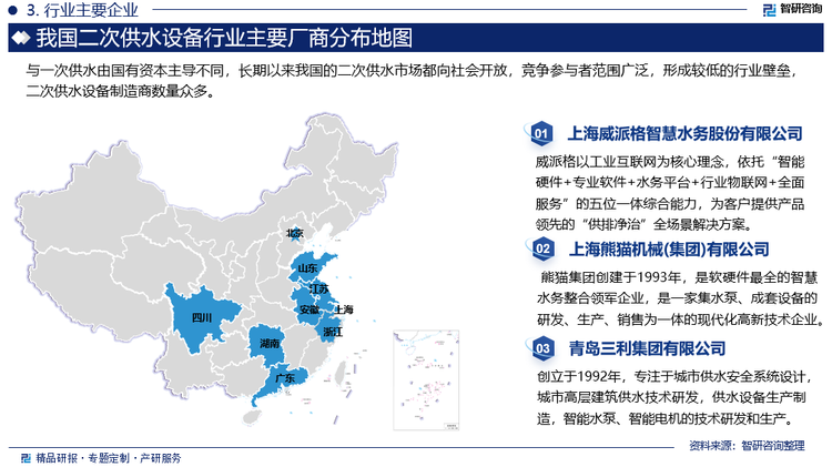 与一次供水由国有资本主导不同，长期以来我国的二次供水市场都向社会开放，竞争参与者范围广泛，形成较低的行业壁垒，二次供水设备制造商数量众多。目前，我国二次供水设备生产商主要分为三类，一类为全国性专业二次供水设备生产商，包括威派格、青岛三利、上海熊猫、舜禹水务等，其全国范围内建立了营销渠道，具备全国市场开拓能力和售后服务能力，提供了从水源地到水龙头的全方位供水解决方案，是二次供水行业中的领军企业。第二类为以水泵制造为主兼营二次供水设备生产的全国性企业，包括中金环境、新界泵业、凯泉泵业等，这类企业利用其现有的销售渠道和市场资源，快速进入二次供水设备市场，占据重要市场地位。第三类为地方性二次供水设备生产商，如河北石家庄通德二次供水设备有限公司、长沙中赢供水设备有限公司、湖南华振供水设备有限公司等，其通常以更贴近客户需求的服务以及价格优势来占领市场。