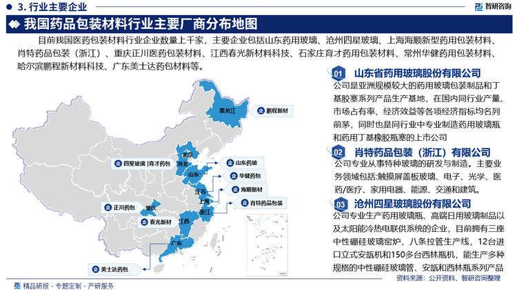 目前我国医药包装材料行业企业数量上千家，主要企业包括山东省药用玻璃股份有限公司、沧州四星玻璃股份有限公司、上海海顺新型药用包装材料股份有限公司、肖特药品包装（浙江）有限公司、重庆正川医药包装材料股份有限公司、江西春光新材料科技股份有限公司、石家庄育才药用包装材料股份有限公司、常州市华健药用包装材料有限公司、哈尔滨鹏程新材料科技股份有限公司、广东美士达药包材料股份有限公司等。