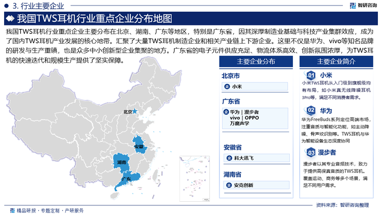 我国TWS耳机行业重点企业主要分布在北京、湖南、广东等地区，特别是广东省，因其深厚制造业基础与科技产业集群效应，成为了国内TWS耳机产业发展的核心地带。汇聚了大量TWS耳机制造企业和相关产业链上下游企业。这里不仅是华为、vivo等知名品牌的研发与生产重镇，也是众多中小创新型企业集聚的地方。广东省的电子元件供应充足、物流体系高效、创新氛围浓厚，为TWS耳机的快速迭代和规模生产提供了坚实保障。