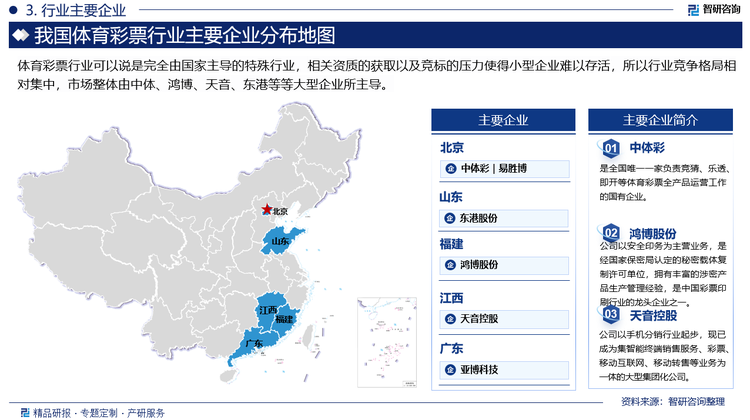 由于我国的体育彩票产业政策驱动因素较强，我国的体育彩票产业链表现出明显的政策性特征。体育彩票是由国家体育总局体育彩票管理中心统一管理、发行和印制，其中省级体育彩票管理中心负责本行政区域的体育彩票的销售工作。因此，体育彩票行业可以说是完全由国家主导的特殊行业，相关资质的获取以及竞标的压力使得小型企业难以存活，所以行业竞争格局相对集中，市场整体由中体、鸿博、天音、东港等等大型企业所主导。
