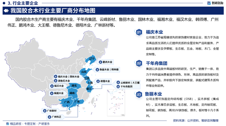 其中福庆木业是江苏省规模领先的装饰建材家居企业，致力于为追求高品质生活的人们提供优质的全屋定制产品和服务，产品链主要涉及孕婴板、生态板、五金、地板、木门、全屋定制等。千年舟集团以多品类中高端板材的研发、生产、销售于一体，致力于向终端消费者提供绿色、环保、高品质的装饰板材及其配套产品，并积极向下游定制家居、装配式建筑木质构件等业务延伸。鲁丽木业主营可饰面定向结构板（OSB）、实木拼板（集成材）、实木厚芯多层板、生态板、木地板、定向刨花板、刨花板、装饰板、高光UV装饰板、原木、板材等十几个系列。