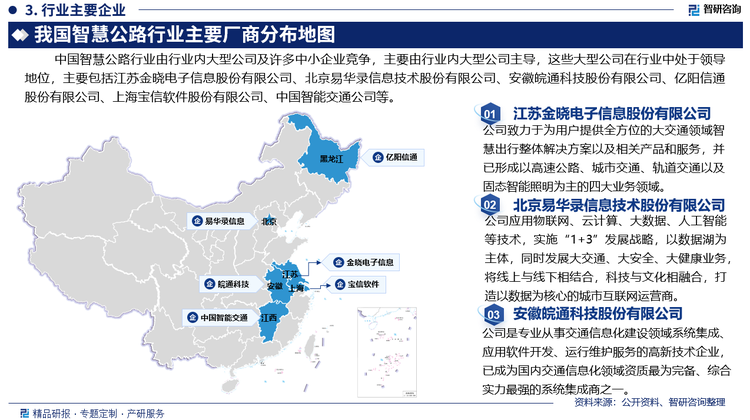 中国智慧公路行业包括行业内大型公司、许多中小企业，主要由行业内大型公司主导，这些大型公司在行业中处于领导地位，主要包括江苏金晓电子信息股份有限公司、北京易华录信息技术股份有限公司、安徽皖通科技股份有限公司、亿阳信通股份有限公司、上海宝信软件股份有限公司、中国智能交通公司等。
