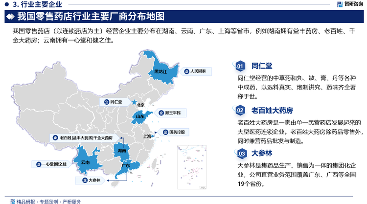 我国零售药店以连锁药店为主，国药控股、大参林、益丰药房、老百姓等企业处于领先地位，门店数量多、营收规模大，主要分布在湖南、云南、广东、上海等省市，例如湖南拥有益丰药房、老百姓、千金大药房；云南拥有一心堂和健之佳。