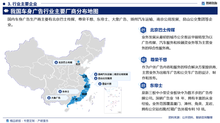 其中北京巴士传媒业务发展从最初的城市公交客运华丽转型为以广告传媒、汽车服务和投融资业务等为主营业务的综合性服务商。尊荣干想作为户外广告内容和服务的综合解决方案提供商主营业务为出租车广告和公交车广告的设计、制作和发布。东帝士是新三板中小型企业板块中为数不多的广告传媒公司。深耕广告业 18年，拥有丰富的从业经验。业务范围覆盖厦门、漳州、角美、龙岩拥有公交站名牌/灯箱广告外观专利 10 项。