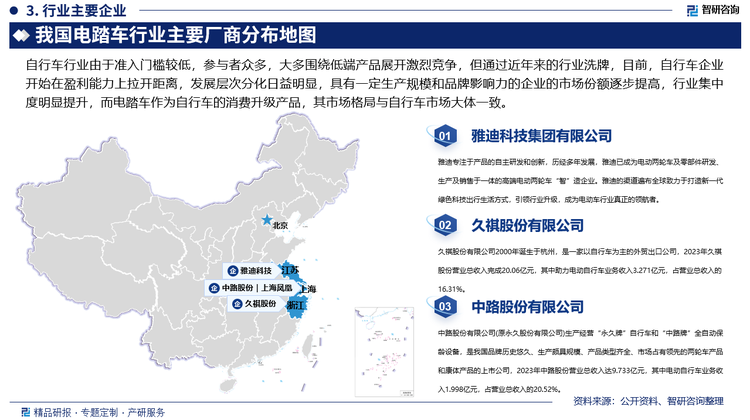 自行车行业由于准入门槛较低，早期行业参与者众多，以粗放式发展为主，大多围绕低端产品展开激烈竞争，但通过近年来的行业洗牌，自行车行业已从初期的高速发展进入整合阶段，不具备产品、技术竞争力的企业逐渐被淘汰或兼并。目前，自行车企业开始在盈利能力上拉开距离，发展层次分化日益明显，具有一定生产规模和品牌影响力的企业的市场份额逐步提高，行业集中度明显提升，而电踏车作为自行车的消费升级产品，其市场格局与自行车市场大体一致。