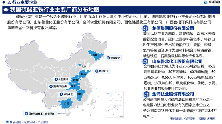 目前，我国硫酸亚铁行业主要企业有龙佰集团股份有限公司、山东鲁北化工股份有限公司、金浦钛业股份有限公司、百色强盛化工有限公司、淄博杰诚生物科技有限公司、江西添光化工有限责任公司等。其中，龙佰集团以钛产业为基础，延伸上游原料端链条，将钛白粉生产过程中产出的硫酸亚铁可回收利达150万吨年。