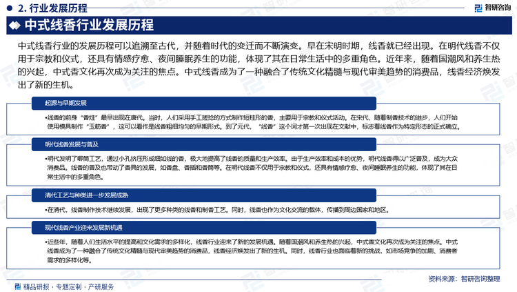 中式线香行业的发展历程可以追溯至古代，并随着时代的变迁而不断演变。早在宋明时期，线香就已经出现。在明代线香不仅用于宗教和仪式，还具有情感疗愈、夜间睡眠养生的功能，体现了其在日常生活中的多重角色。近年来，随着国潮风和养生热的兴起，中式香文化再次成为关注的焦点。中式线香成为了一种融合了传统文化精髓与现代审美趋势的消费品，线香经济焕发出了新的生机。