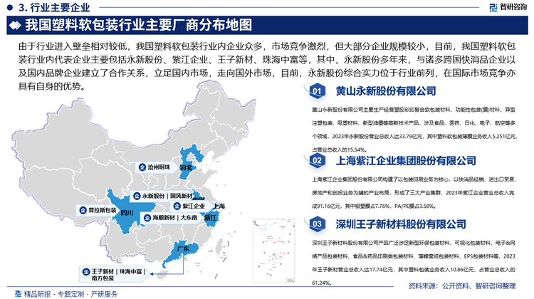 由于行业进入壁垒相对较低，我国塑料软包装行业内企业众多，市场竞争激烈，但大部分企业规模较小，目前，我国塑料软包装行业内代表企业主要包括永新股份、紫江企业、王子新材、珠海中富等，其中，永新股份主要生产经营真空镀膜、多功能薄膜、彩印复合软包装材料、纸基复合包装材料、新型医药包装材料、塑料制品、精细化工产品等高新技术产品，多年来，与诸多跨国快消品企业以及国内品牌企业建立了合作关系，立足国内市场，走向国外市场，目前，永新股份综合实力位于行业前列，在国际市场竞争亦具有自身的优势。