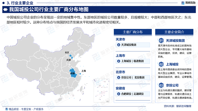 中国城投公司企业的分布呈现出一定的地域集中性。东部地区的城投公司数量较多，且规模较大；中部和西部地区次之；东北部地区相对较少。这种分布特点与我国的经济发展水平和城市化进程密切相关。