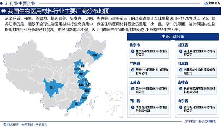 从全球看，强生、美敦力、捷迈邦美、史赛克、贝朗、库克等市占率前三十的企业占据了全球生物医用材料70%以上市场。值得注意的是，相较于全球生物医用材料行业高度集中，我国生物医用材料行业仍呈现“小、乱、杂”的局面，这使得国内生物医用材料行业竞争激烈且混乱，市场创新能力不强，因此目前国产生物医用材料仍然以低端产品生产为主，高端生物医用材料产业化发展进程较慢，进口产品占据我国高端生物医用材料的半壁江山。