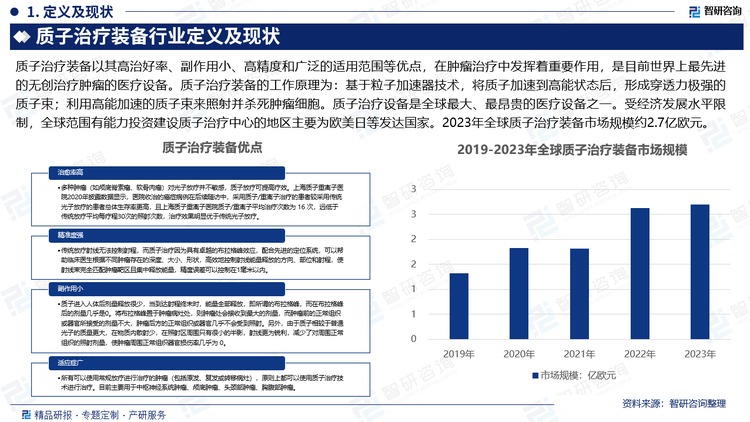 质子治疗装备以其高治好率、副作用小、高精度和广泛的适用范围等优点，在肿瘤治疗中发挥着重要作用，是目前世界上最先进的无创治疗肿瘤的医疗设备。质子治疗装备的工作原理为：基于粒子加速器技术，将质子加速到高能状态后，形成穿透力极强的质子束；利用高能加速的质子束来照射并杀死肿瘤细胞。质子治疗设备是全球最大、最昂贵的医疗设备之一。受经济发展水平限制，全球范围有能力投资建设质子治疗中心的地区主要为欧美日等发达国家。2023年全球质子治疗装备市场规模约2.7亿欧元。