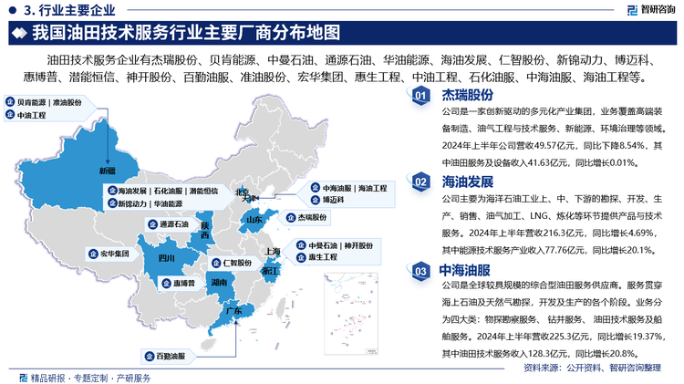 其中杰瑞股份是一家创新驱动的多元化产业集团，业务覆盖高端装备制造、油气工程与技术服务、新能源、环境治理等领域。2024年上半年公司营收49.57亿元，同比下降8.54%，其中油田服务及设备收入41.63亿元，同比增长0.01%。海油发展主要为海洋石油工业上、中、下游的勘探、开发、生产、销售、油气加工、LNG、炼化等环节提供产品与技术服务。2024年上半年营收216.3亿元，同比增长4.69%，其中能源技术服务产业收入77.76亿元，同比增长20.1%。中海油服是全球较具规模的综合型油田服务供应商。服务贯穿海上石油及天然气勘探，开发及生产的各个阶段。业务分为四大类：物探勘察服务、 钻井服务、 油田技术服务及船舶服务。2024年上半年营收225.3亿元，同比增长19.37%，其中油田技术服务收入128.3亿元，同比增长20.8%。