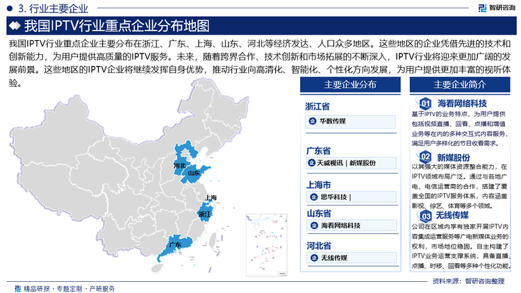 我国IPTV行业重点企业主要分布在浙江、广东、上海、山东、河北等经济发达、人口众多地区。这些地区的企业凭借先进的技术和创新能力，为用户提供高质量的IPTV服务。未来，随着跨界合作、技术创新和市场拓展的不断深入，IPTV行业将迎来更加广阔的发展前景。这些地区的IPTV企业将继续发挥自身优势，推动行业向高清化、智能化、个性化方向发展，为用户提供更加丰富的视听体验。