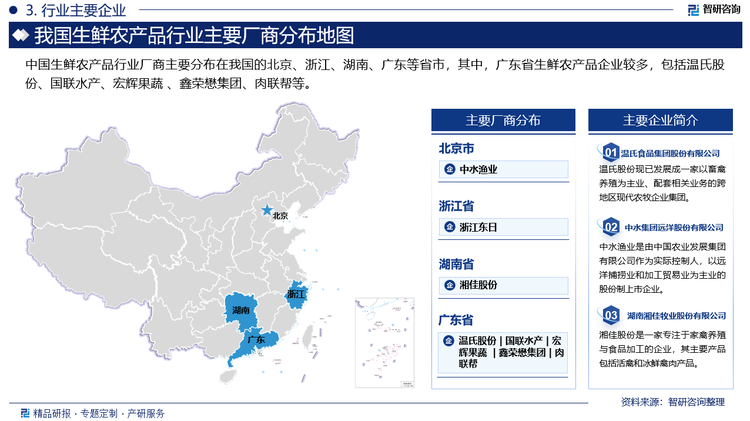 中国生鲜农产品行业厂商主要分布在我国的北京、浙江、湖南、广东等省市，其中，广东省生鲜农产品企业较多，包括温氏股份、国联水产、宏辉果蔬 、鑫荣懋集团、肉联帮等。