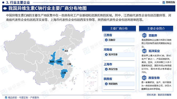 中国异维生素C钠的主要生产地区集中在一些具有化工产业基础和资源优势的区域。其中，江西省代表性企业包括百勤异等，河南省代表性企业包括拓洋实业等，上海市代表性企业包括西宝生物等，陕西省代表性企业包括利君制药等。
