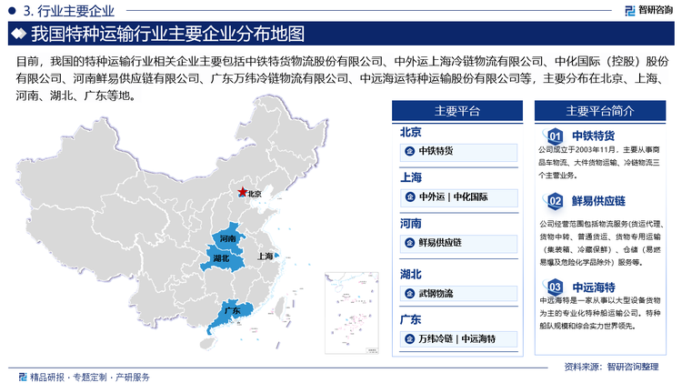 目前，我国的特种运输行业相关企业主要包括中铁特货物流股份有限公司、中外运上海冷链物流有限公司、中化国际（控股）股份有限公司、河南鲜易供应链有限公司、广东万纬冷链物流有限公司、中远海运特种运输股份有限公司等，主要分布在北京、上海、河南、湖北、广东等地。