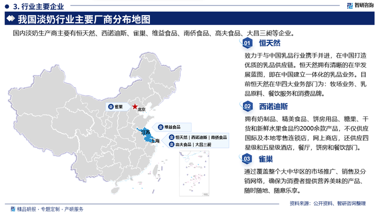 其中恒天然致力于与中国乳品行业携手并进，在中国打造优质的乳品供应链。恒天然拥有清晰的在华发展蓝图，即在中国建立一体化的乳品业务。目前恒天然在华四大业务部门为:牧场业务、乳品原料、餐饮服务和消费品牌。西诺迪斯拥有奶制品、精美食品、饼房用品、糖果、干货和新鲜水果食品约2000余款产品，不仅供应国际及本地零售连锁店，网上商店，还供应四星级和五星级酒店，餐厅，饼房和餐饮部门。雀巢通过覆盖整个大中华区的市场推广、销售及分销网络，确保为消费者提供营养美味的产品、随时随地、随意乐享。
