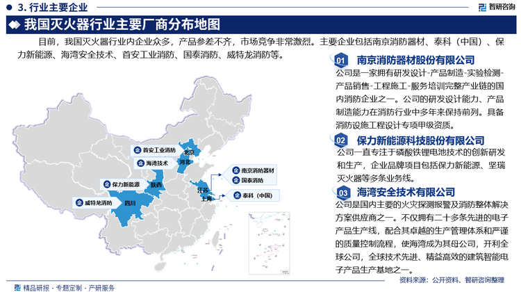 目前，我国灭火器行业内企业众多，产品参差不齐，市场竞争非常激烈。主要企业包括南京消防器材股份有限公司、泰科（中国）投资有限公司、保力新能源科技股份有限公司、海湾安全技术有限公司、首安工业消防有限公司、国泰消防科技股份有限公司、威特龙消防安全集团股份公司。