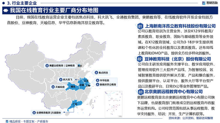 目前，我国在线教育运营企业主要包括焦点科技股份有限公司、合肥科大讯飞教育发展有限公司、全通教育集团（广东）股份有限公司、北京奥鹏远程教育中心有限公司等，在线教育软件开发企业包括深圳市方直科技股份有限公司、豆神教育科技（北京）股份有限公司、武汉天喻信息产业股份有限公司、华平信息技术股份有限公司、上海新南洋昂立教育科技股份有限公司等。