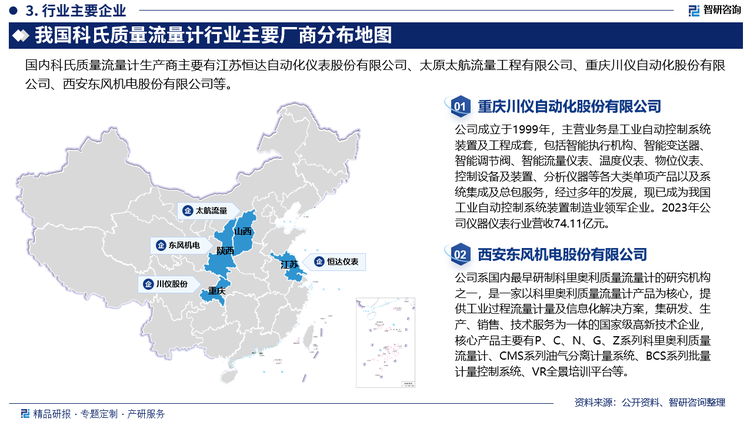 科氏质量流量计行业属资本和技术密集型的产业，具有一定的进入壁垒。随着我国经济建设持续发展，尤其是市场的需求不断增大，各大公司已瞄准商机，积极开拓中国市场。由于中国市场起步晚且容量大，各大公司都将中国视为战略新兴市场，随着科氏质量流量计的普及以及技术的逐步成熟，进入科氏质量流量计市场的厂商和产品类型日益增多，竞争日趋激烈。