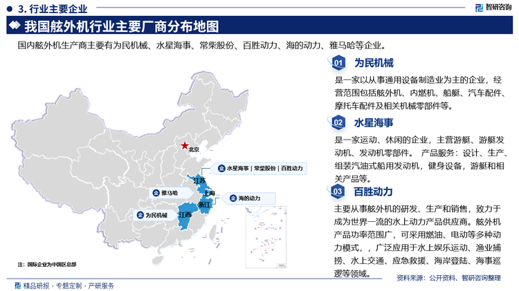 其中为民机械是一家以从事通用设备制造业为主的企业，经营范围包括舷外机、内燃机、船艇、汽车配件摩托车配件及相关机械零部件等。水星海事是一家运动、休闲的企业，主营游艇、游艇发动机、发动机零部件。 产品服务:设计、生产组装汽油式船用发动机，健身设备，游艇和相关产品等。百胜动力主要从事舷外机的研发、生产和销售，致力于成为世界一流的水上动力产品供应商。舷外机产品功率范围广，可采用燃油、电动等多种动力模式，，广泛应用于水上娱乐运动、渔业捕捞、水上交通、应急救援、海岸登陆、海事巡逻等领域。