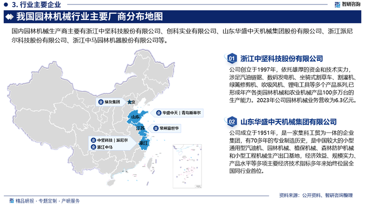 我国园林机械企业可大致分为三类，第一类是国际知名园林机械企业在中国的独/合资企业，该类企业资金和研发实力雄厚，主要以自有高端品牌产品向海外出口；第二类是部分合资企业和实力较强的内资企业，产品定位于中高端市场，通过ODM/OEM方式向国际知名园林机械品牌和大型连锁超市供货，主要出口至欧美等发达国家和地区，部分龙头企业逐步开拓OBM业务；第三类主要为规模较小、技术含量较低的中小代工企业，产品主要面向中低端市场。