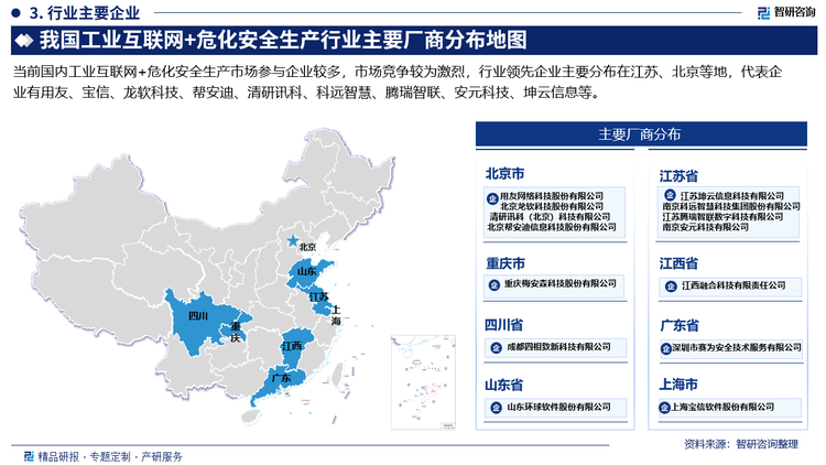 当前国内工业互联网+危化安全生产市场参与企业较多，市场竞争较为激烈，行业领先企业主要分布在江苏、北京等地，代表企业有用友、宝信、龙软科技、帮安迪、清研讯科、科远智慧、腾瑞智联、安元科技、坤云信息等。