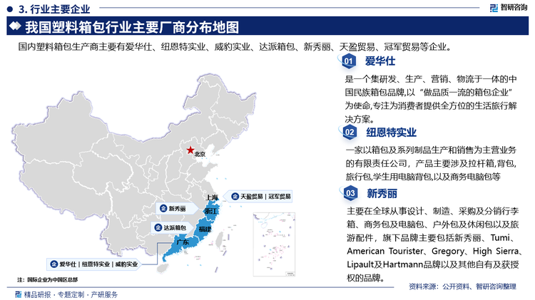 主要企业概况而言，爱华仕是一个集研发、生产、营销、物流于一体的中国民族箱包品牌,以“做品质一流的箱包企业!为使命,专注为消费者提供全方位的生活旅行解决方案。纽恩特实业是一家以箱包及系列制品生产和销售为主营业务的有限责任公司，产品主要涉及拉杆箱,背包旅行包,学生用电脑背包,以及商务电脑包等。新秀丽主要在全球从事设计、制造、采购及分销行李箱、商务包及电脑包、户外包及休闲包以及旅游配件，旗下品牌主要包括新秀丽、Tumi、American Tourister、Gregory、 High Sierra.Lipault及Hartmann品牌以及其他自有及获授权的品牌。