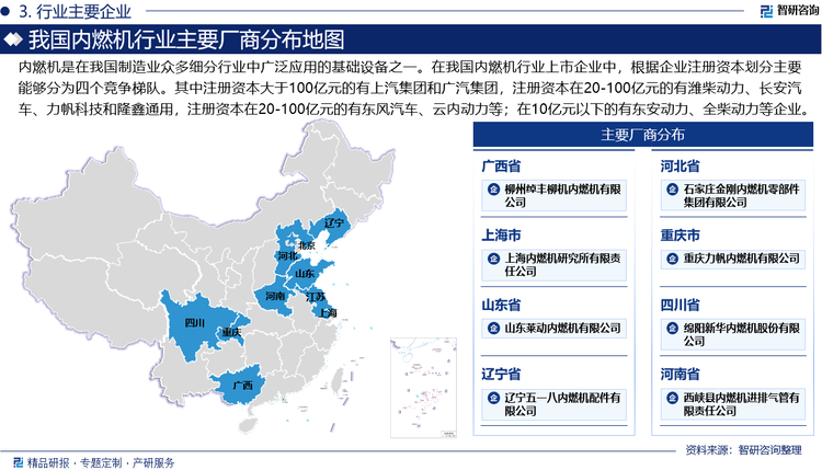 内燃机是在我国制造业众多细分行业中广泛应用的基础设备之一。在我国内燃机行业上市企业中，根据企业注册资本划分主要能够分为四个竞争梯队。其中注册资本大于100亿元的有上汽集团和广汽集团，注册资本在20-100亿元的有潍柴动力、长安汽车、力帆科技和隆鑫通用，注册资本在20-100亿元的有东风汽车、云内动力等；在10亿元以下的有东安动力、全柴动力等企业。