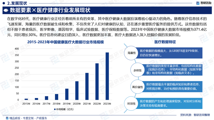 在数字化时代，医疗健康行业正经历着前所未有的变革，其中医疗健康大数据扮演着核心驱动力的角色。随着医疗信息技术的飞速发展，海量的医疗数据被生成和收集，不仅改变了人们对健康的认知，还在逐步重塑医疗服务的提供方式。这些数据包括但不限于患者病历、医学影像、基因组学、临床试验数据、医疗保险数据等。2023年中国医疗健康大数据市场规模为371.4亿元，同比增长30%。医疗信息化建设日趋深入，医疗数据更加丰富，医疗大数据进入深入挖掘价值的发展阶段。医疗数据具有以下几个显著特点：（1）海量性：医疗数据的规模庞大，从GB到TB甚至PB级别，且仍在快速增长。（2）多样性：医疗数据的类型丰富多样，包括结构化数据（如病历信息）、半结构化数据（如医学影像）和非结构化数据（如临床文本）。（3）高价值性：医疗数据蕴含丰富的临床知识和患者信息，对疾病诊断、治疗和预防具有重要价值。（4）时效性：医疗数据的产生和处理速度较快，对实时分析和决策支持有较高要求。