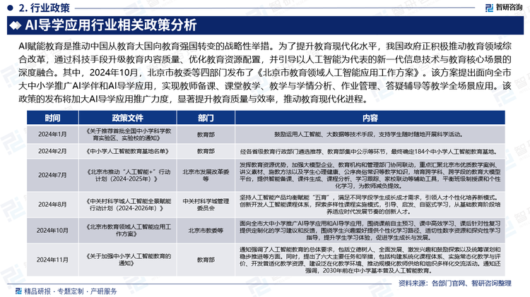 AI赋能教育是推动中国从教育大国向教育强国转变的战略性举措。为了提升教育现代化水平，我国政府正积极推动教育领域综合改革，通过科技手段升级教育内容质量、优化教育资源配置，并引导以人工智能为代表的新一代信息技术与教育核心场景的深度融合。其中，2024年10月，北京市教委等四部门发布了《北京市教育领域人工智能应用工作方案》。该方案提出面向全市大中小学推广AI学伴和AI导学应用，实现教师备课、课堂教学、教学与学情分析、作业管理、答疑辅导等教学全场景应用。该政策的发布将加大AI导学应用推广力度，显著提升教育质量与效率，推动教育现代化进程。