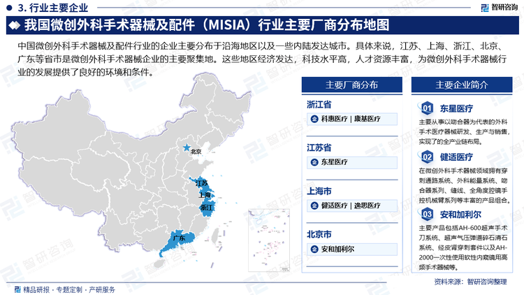 中国微创外科手术器械及配件行业的企业主要分布于沿海地区以及一些内陆发达城市。具体来说，江苏、上海、浙江、广东等省市是微创外科手术器械企业的主要聚集地。这些地区经济发达，科技水平高，人才资源丰富，为微创外科手术器械行业的发展提供了良好的环境和条件。