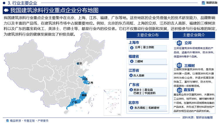 我国建筑涂料行业重点企业主要分布在广东、福建、湖南、浙江及北京等地。广东凭借完善的产业链和市场需求，吸引了众多企业入驻；福建的厦门钨业等企业具有深厚的研发实力和市场份额；湖南的湖南裕能等在磷酸铁锂领域取得显著成绩；浙江的容百科技、杉杉股份等则在三元正极材料领域占据重要地位；北京的当升科技集研发、生产于一体。这些地区的企业共同推动了我国建筑涂料行业的快速发展。