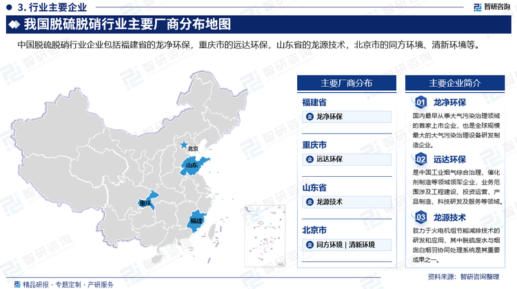 中国脱硫脱硝行业企业包括福建省的龙净环保，重庆市的远达环保，山东省的龙源技术，北京市的同方环境、清新环境等。