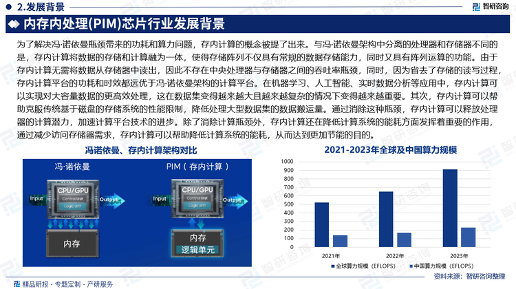 为了解决冯·诺依曼瓶颈带来的功耗和算力问题，存内计算的概念被提了出来。与冯·诺依曼架构中分离的处理器和存储器不同的是，存内计算将数据的存储和计算融为一体，使得存储阵列不仅具有常规的数据存储能力，同时又具有阵列运算的功能。由于存内计算无需将数据从存储器中读出，因此不存在中央处理器与存储器之间的吞吐率瓶颈，同时，因为省去了存储的读写过程，存内计算平台的功耗和时效都远优于冯·诺依曼架构的计算平台。在机器学习、人工智能、实时数据分析等应用中，存内计算可以实现对大容量数据的更高效处理，这在数据集变得越来越大且越来越复杂的情况下变得越来越重要。其次，存内计算可以帮助克服传统基于磁盘的存储系统的性能限制，降低处理大型数据集的数据搬运量。通过消除这种瓶颈，存内计算可以释放处理器的计算潜力，加速计算平台技术的进步。除了消除计算瓶颈外，存内计算还在降低计算系统的能耗方面发挥着重要的作用，通过减少访问存储器需求，存内计算可以帮助降低计算系统的能耗，从而达到更加节能的目的。