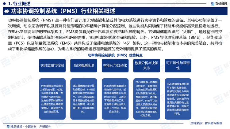 功率协调控制系统（PMS）是一种专门设计用于对储能电站或其他电力系统进行功率调节和管理的设备。其核心功能涵盖了一次调频、动态无功调节以及源网荷储策略的功率精确计算和分配控制，这些功能共同确保了储能系统能够高效且稳定地运行。在电化学储能系统的整体架构中，PMS扮演着类似于汽车发动机控制系统的角色。它如同储能系统的“大脑”，通过精准的控制和调节，使得储能系统能够响应电网的需求，实现电能的优化存储和释放。此外，PMS与电池管理系统（BMS）、储能变流器（PCS）以及能量管理系统（EMS）共同构成了储能电池系统的“4S”架构。这一架构与储能电池本身的完美结合，共同构成了电化学储能系统的核心，为电力系统的稳定运行和新能源的高效利用提供了坚实的保障。