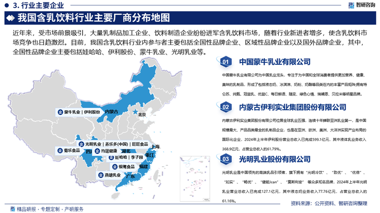 近年来，受市场前景吸引，大量乳制品加工企业、饮料制造企业纷纷进军含乳饮料市场，随着行业新进者增多，使含乳饮料市场竞争也日趋激烈。目前，我国含乳饮料行业内参与者主要包括全国性品牌企业、区域性品牌企业以及国外品牌企业，其中，全国性品牌企业主要包括娃哈哈、伊利股份、蒙牛乳业、光明乳业等，上述企业凭借强大的品牌影响力、广泛的销售渠道和大规模的广告投入，占据我国含乳饮料市场大部分市场份额，如：伊利的“优酸乳”、蒙牛的“真果粒”、娃哈哈的“营养快线”“AD钙奶”等产品，深受消费者喜爱，通过全国性的分销网络，实现了产品的广泛覆盖。