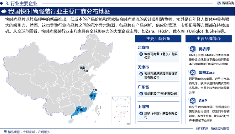 快时尚品牌以其高频率的新品推出、低成本的产品价格和紧密贴合时尚潮流的设计吸引消费者，尤其是在年轻人群体中具有强大的吸引力。然而，这也导致行业内品牌之间的竞争异常激烈，各品牌在产品创新、供应链管理、市场拓展等方面都在持续加码。从全球范围看，快时尚服装行业由几家具有全球影响力的大型企业主导，如Zara、H&M、优衣库（Uniqlo）和Shein等。