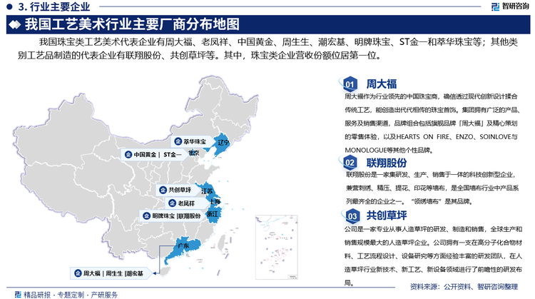 随着人民生活水平的提高，对家居用品中床上用品的需求也在不断增加，舒适、美观的床上用品可以提高人们的睡眠质量和愉悦度。联翔股份持续对新品微高压氧舱研发进行投入，该产品作为康复保健手段，契合人们对健康的重视程度不断提高以及社会老龄化的趋势。联翔股份进行床上用品和氧舱业务的前期准备，进一步拓展公司产品线。