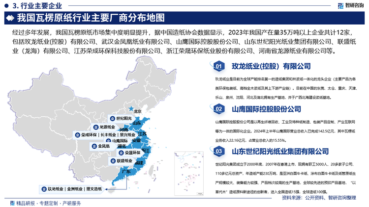 未来，在环保政策趋严的背景下，造纸板块大型资本开支项目的获批难度增大，新增产能供给也存在减少的可能性，行业供需格局改善弹性较大，根据中国造纸协会数据，我国规模以上造纸企业数量已经连续7年缩减。随着造纸行业发展步入成熟稳定期，高能耗、环保不达标的中小产能逐步被清退，规模纸企的竞争优势持续放大，我国瓦楞原纸行业集中度将进一步提升。
